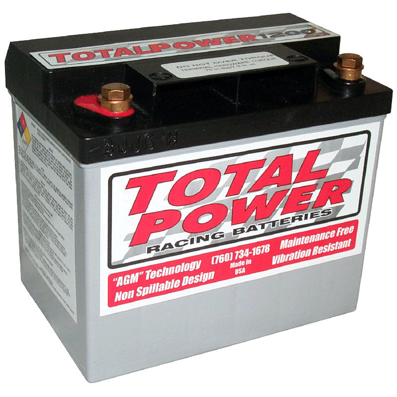 BATTERY-TOTAL POWER